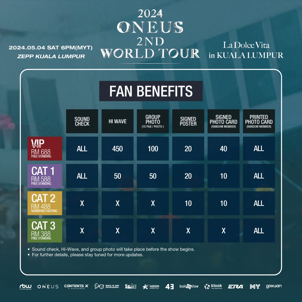 ONEUS 2024 2ND WORLD TOUR La Dolce Vita benefit poster
