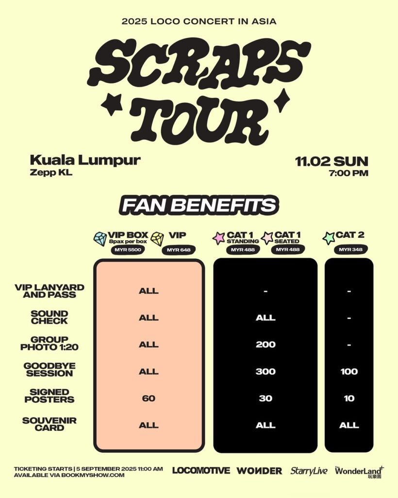 Loco bawa konsert jelajah "Scraps" ke Malaysia November ini | MissMynah Loco bawa konsert jelajah "Scraps" ke Malaysia November ini, hip hop, konsert, loco, muzik, penyanyi, selebriti, MissMynah