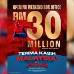 “Spider-Man: Brand New Day” raih RM30 juta, pecah rekod ‘Box Office’ tempatan